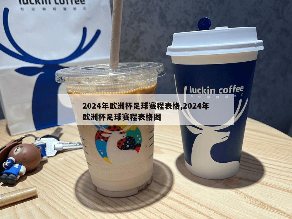 2024年欧洲杯足球赛程表格,2024年欧洲杯足球赛程表格图